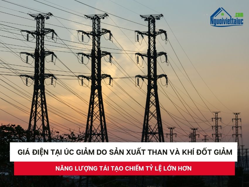 Giá điện tại Úc giảm do năng lượng tái tạo chiếm tỷ lệ lớn